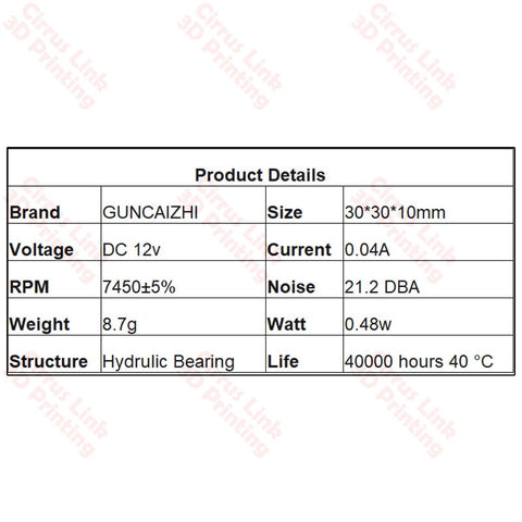 3010 3D printer cooling fan