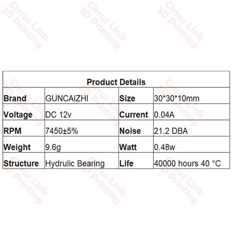 3010 3D printer cooling fan