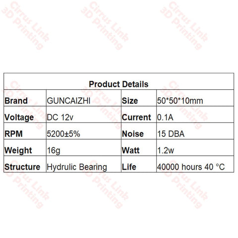 5010 3D printer cooling fan