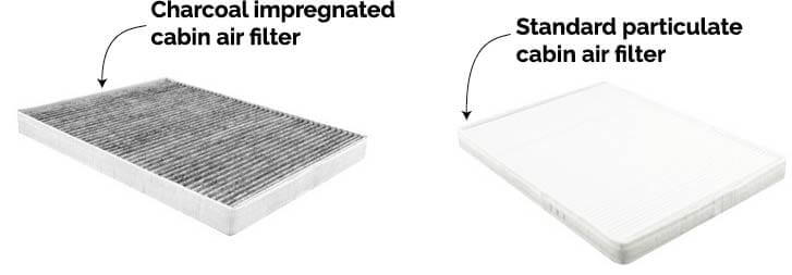 Types of Cabin Filters