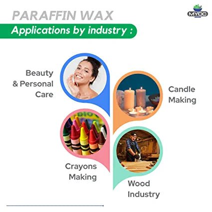 Paraffin Wax- Fully Refined (NRL) – NAMO CREATIONS-Brighten Up Life