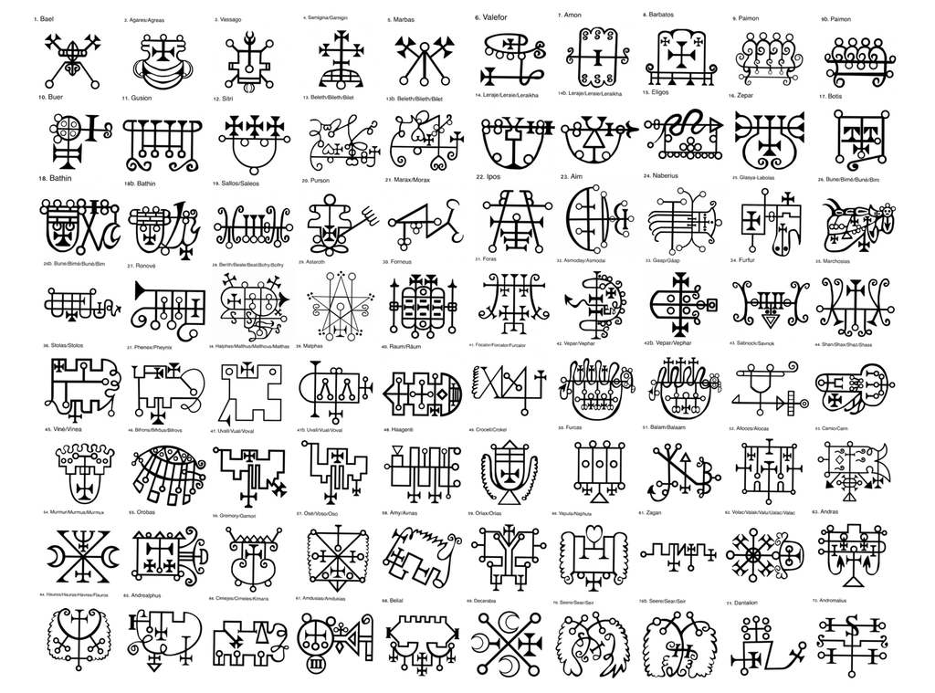 occult demon symbols