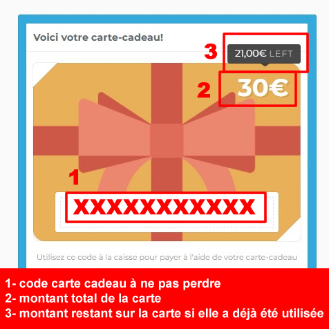 explication de la carte cadeau