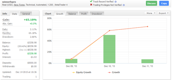 MIDASAMA TRADER EA UNLIMITED VERSION