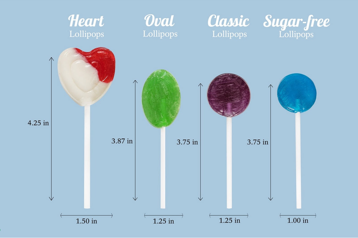 Candy Creek Lollipop Sizes –