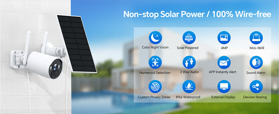 Solar Powered Security Camera System