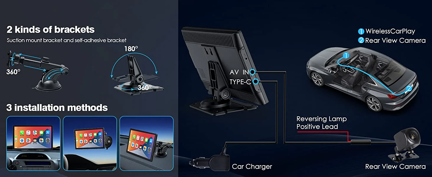 3 Installation Methods