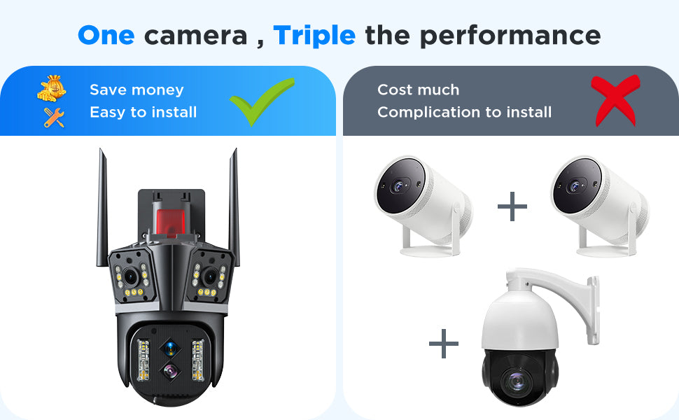 8K 16MP WiFi Security Camera with Four Lens Three Screen, Moblie Alert, Color Night Vision