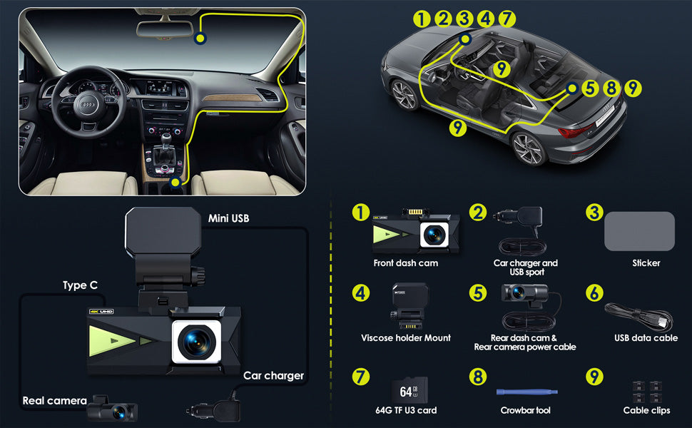 Capture Every Moment on the Road with Campark DC06 Dual Dash Camera –  Campark - Focus on Cameras