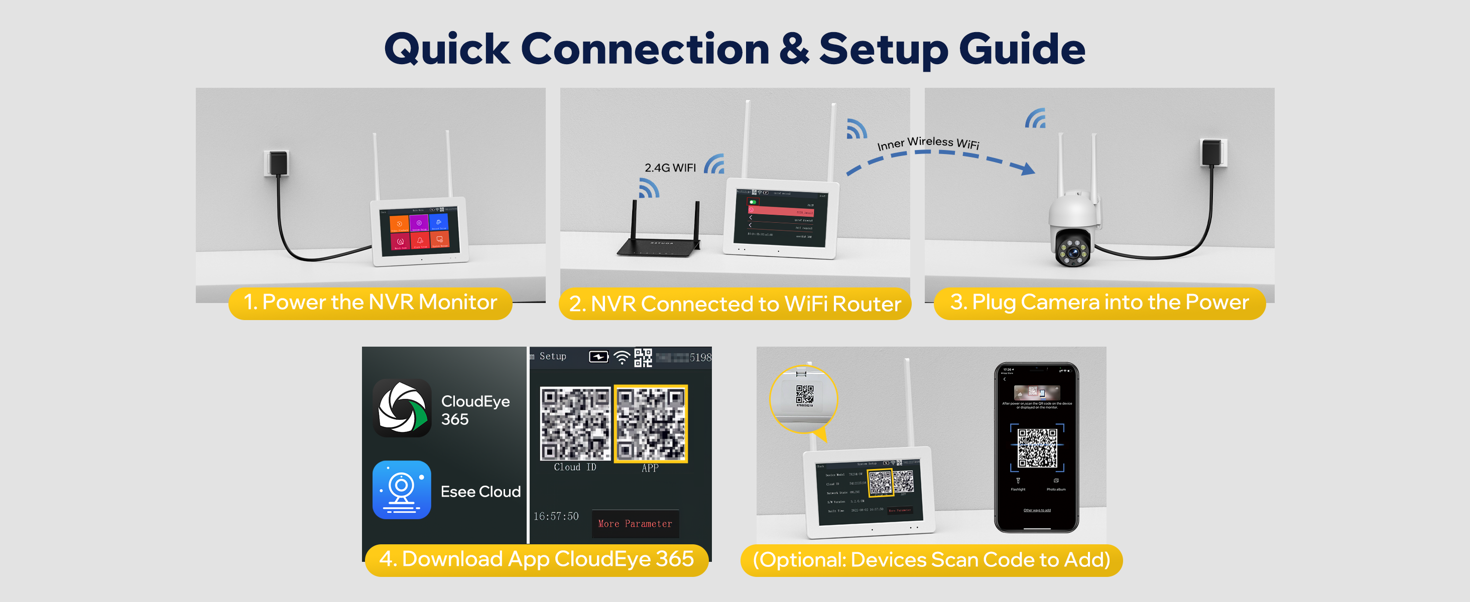 Wireless Security Camera System with 7''Touch Monitor