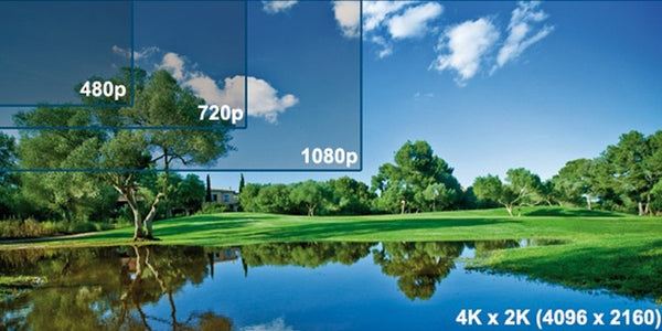 4K VS 1440P VS 1080P VS 720P: WHAT IS THE DIFFERENCE?