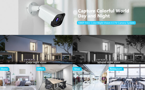 The Best Locations for Home Security Cameras