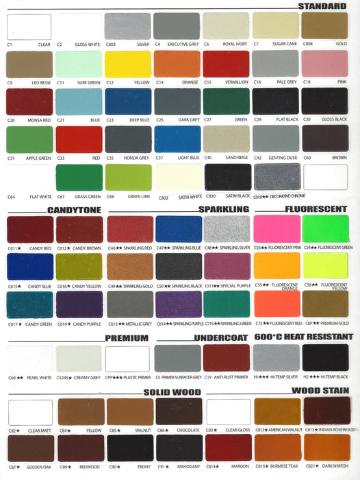 Satin Wood Paint Colour Chart
