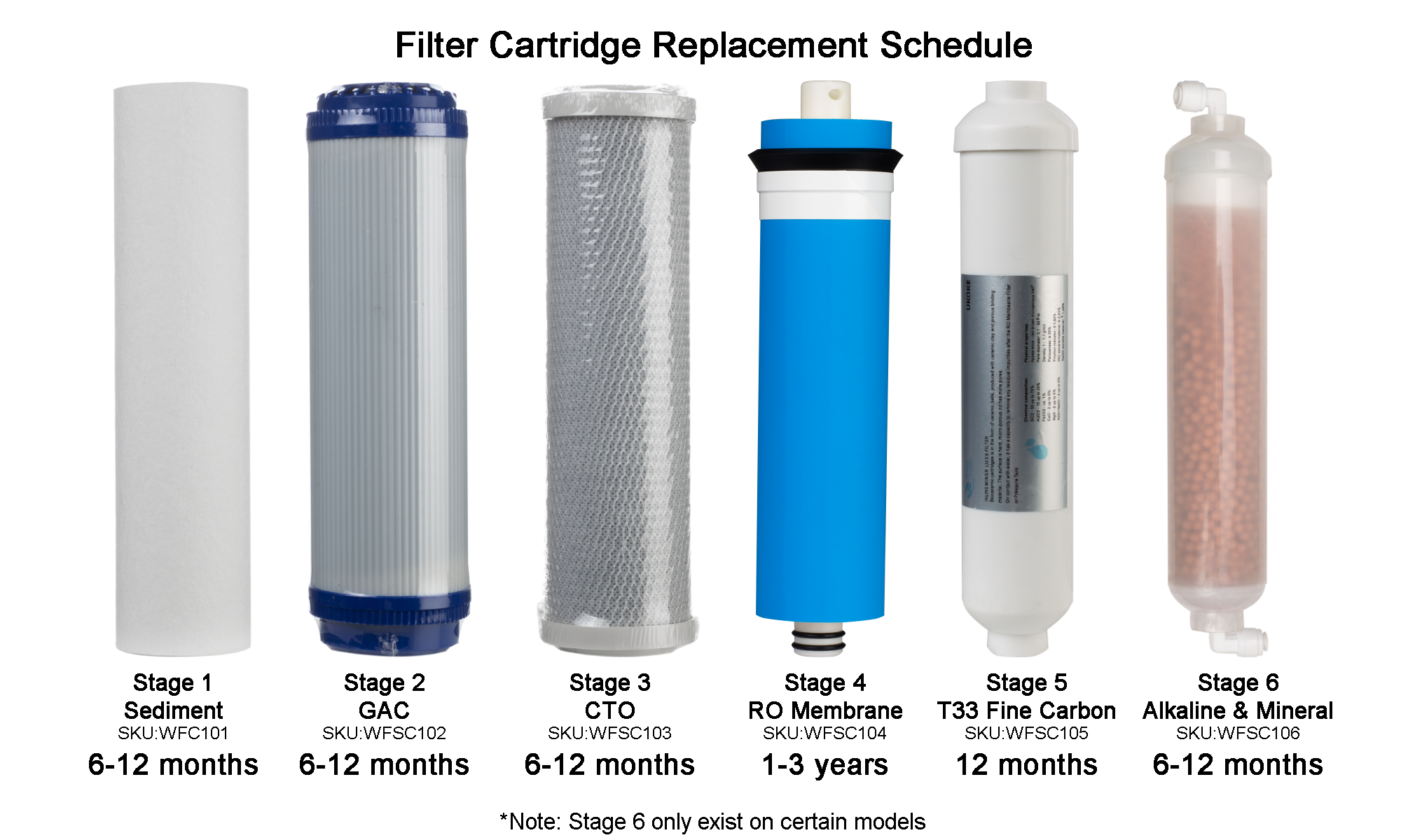 6 Filter Eb4fce7f 2c64 4c4d B93d 24f35e4a9172 1024x1024@2x ?v=1553640248