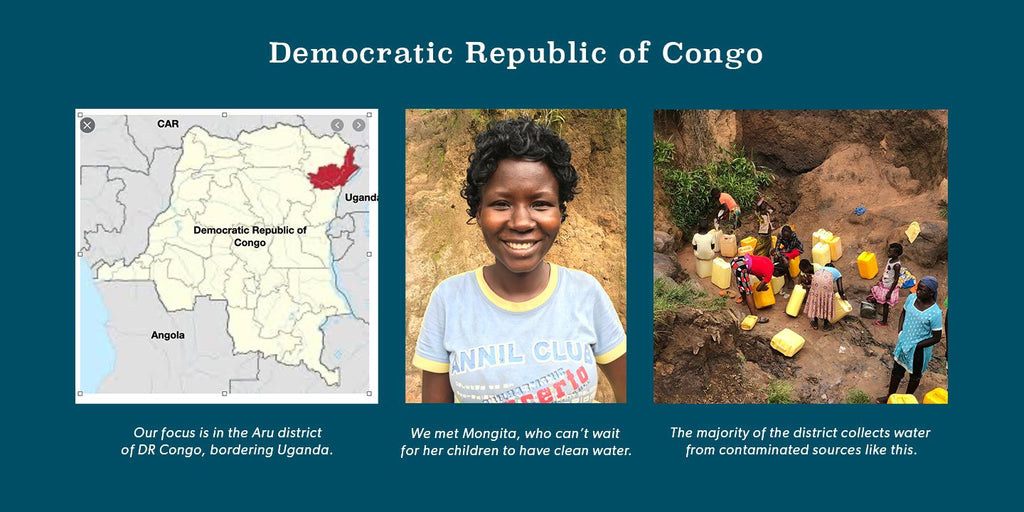 Neverthirst Focal Regions - DRCongo