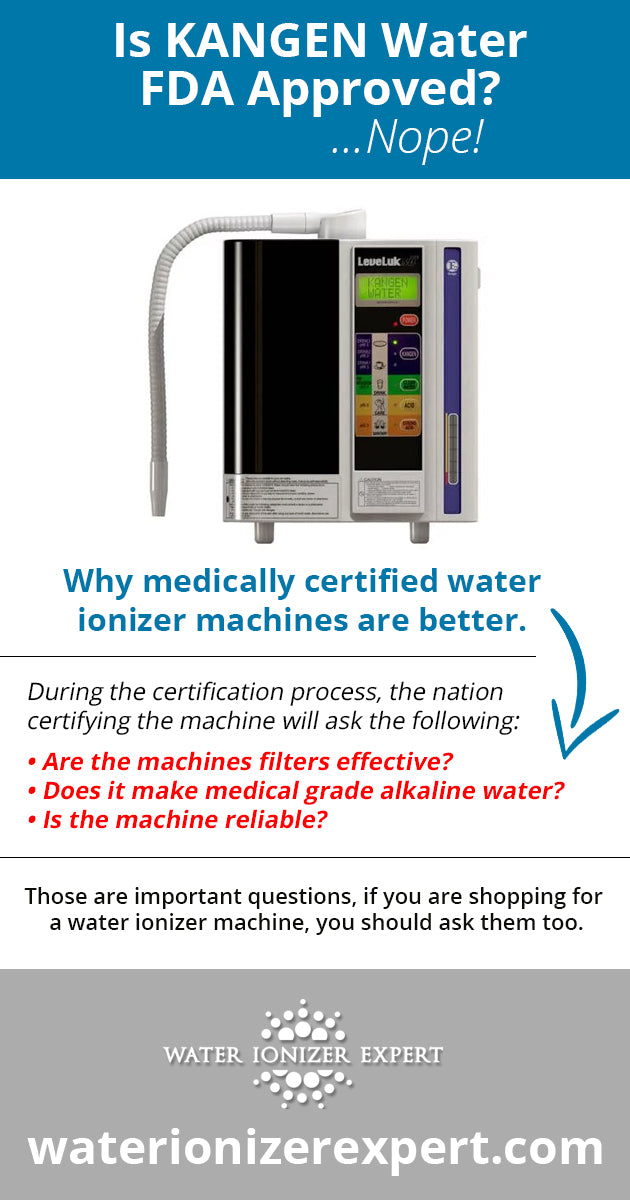 enagic water machine cost