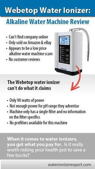 kangen water machine amazon