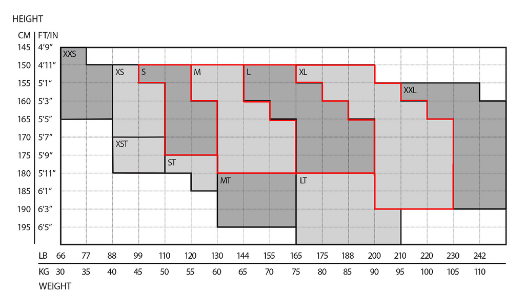 2XU Sizing