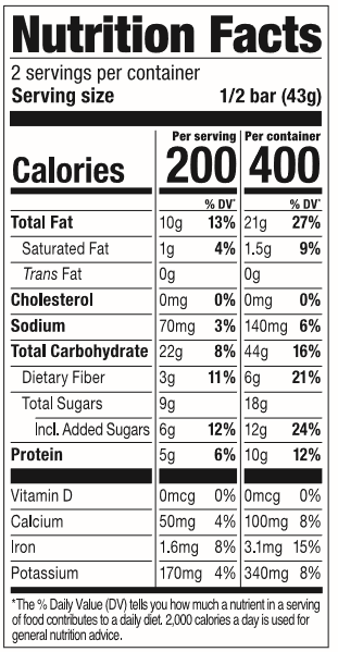 Blueberry Muffin 12 Pack The Probar