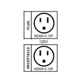 NEMA 5-15 Plug Type