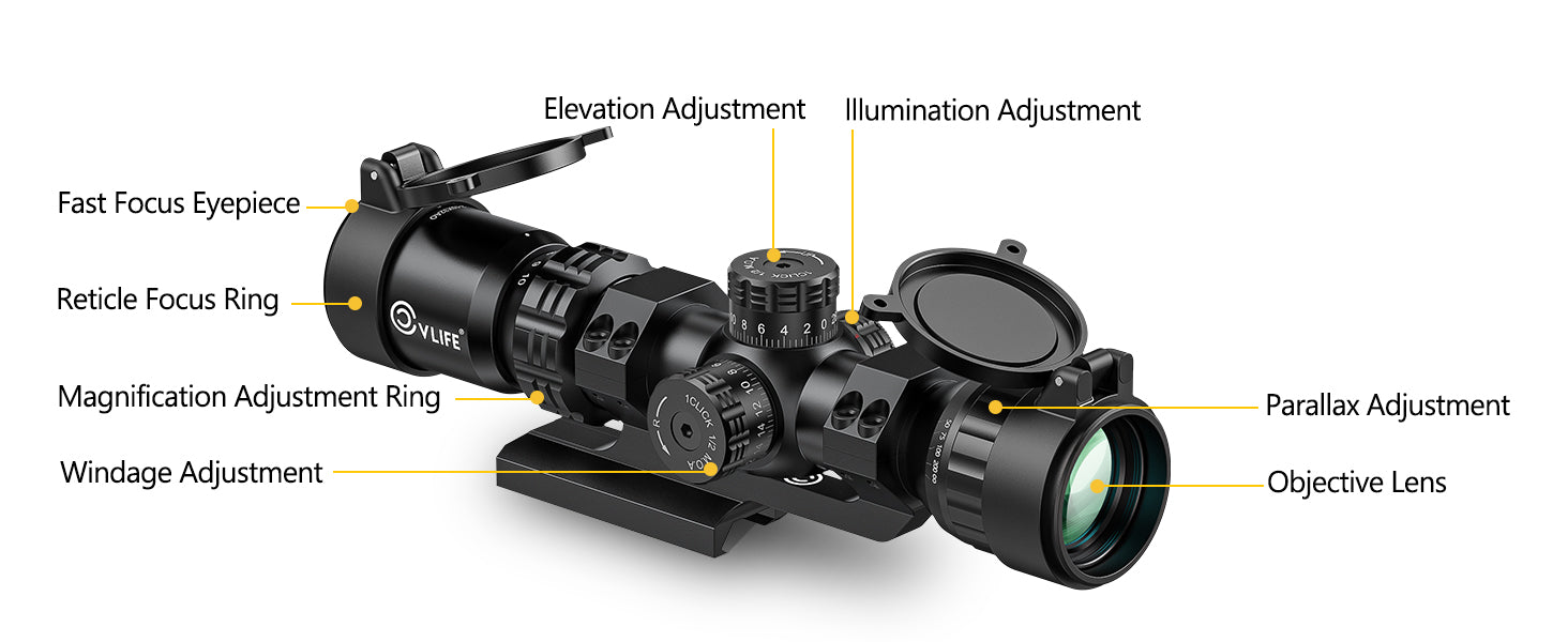 CVLIFE 2-10x32 MPVO AO Rifle Scope Structure