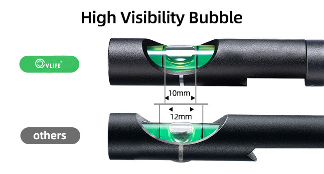 CVLIFE Scope Leveling Kit