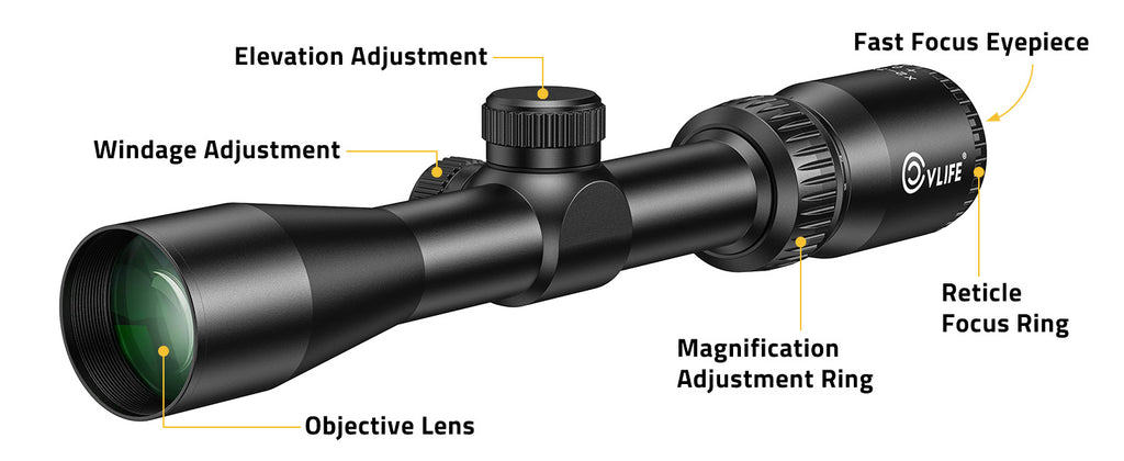 CVLIFE 2-7x32 Rifle Scope Details