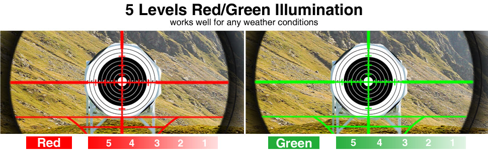 Rifle Scope with 5 Levels of Red and Green Illumination