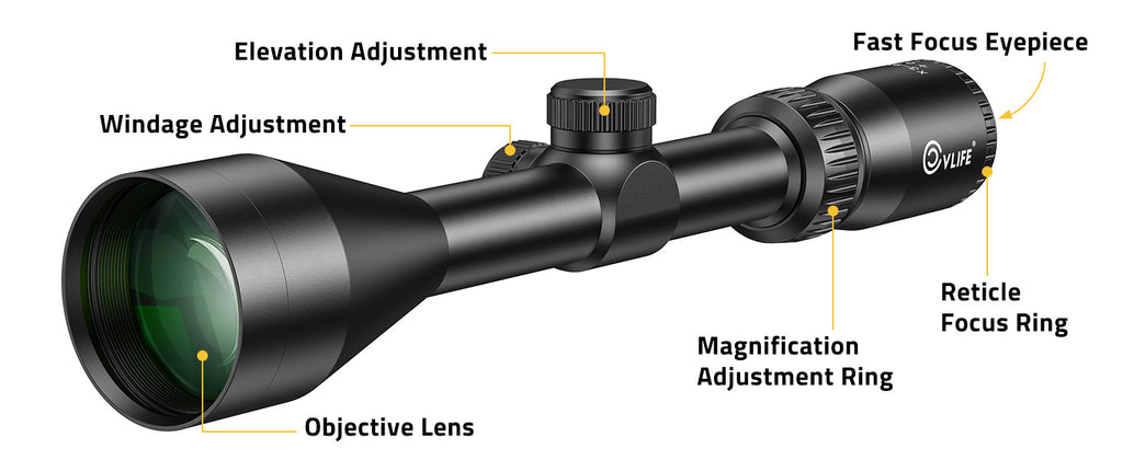 Mil-Dot Reticle Optics Rifle Scope