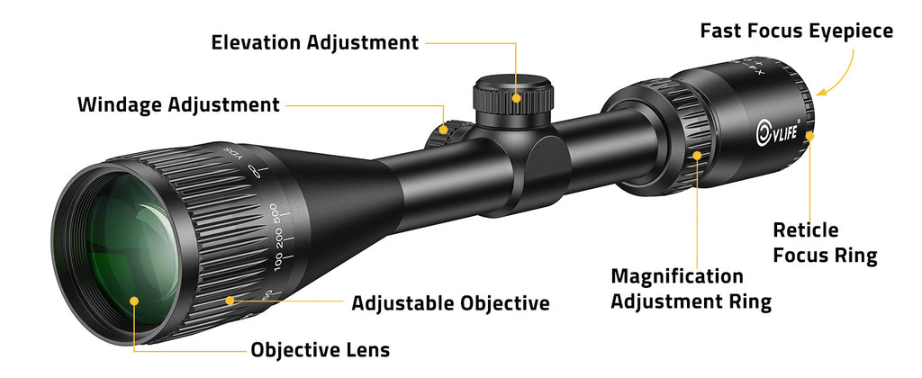 CVLIFE 4-12x44 AO Riflescope Structure