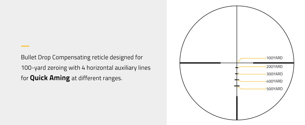 BDC Reticle Riflescope For Precision Aiming