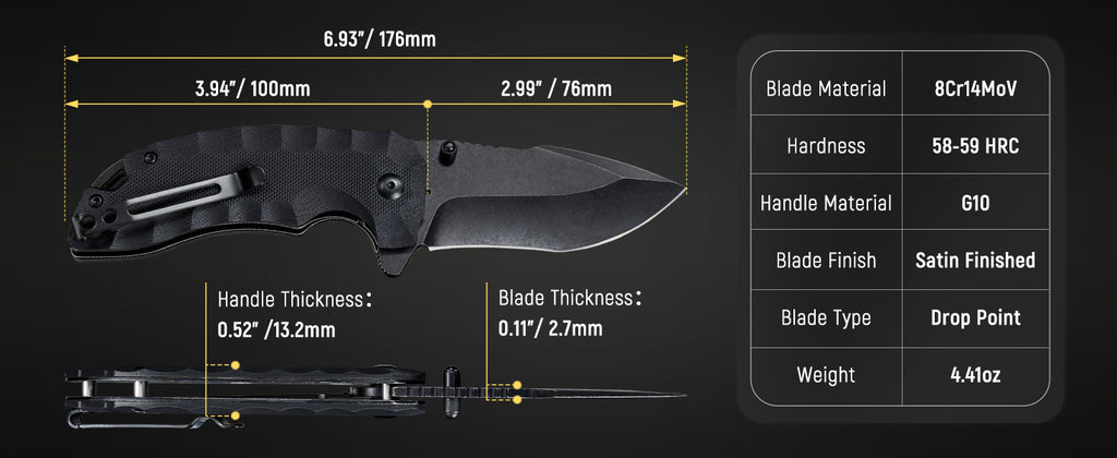 Small EDC Knife for Tactical Details