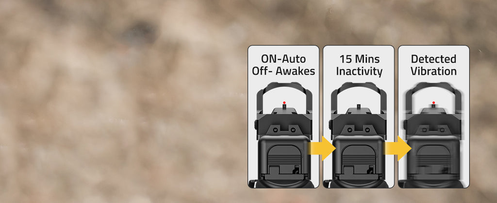 Motion Awake Micro Red Dot Sight