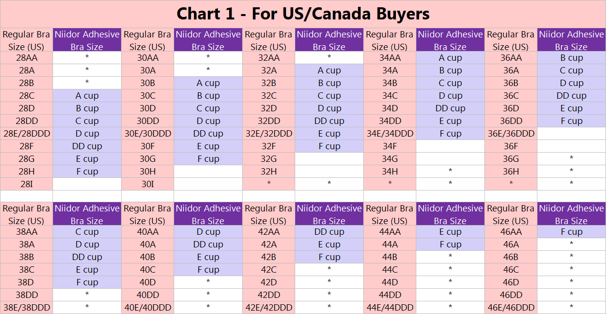 Bra Size Chart Canada