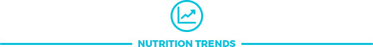 Nutrition Trends