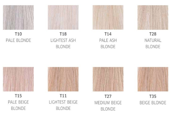 Wella Color Pale Blonde Toner 1.4oz – Hair Delivery