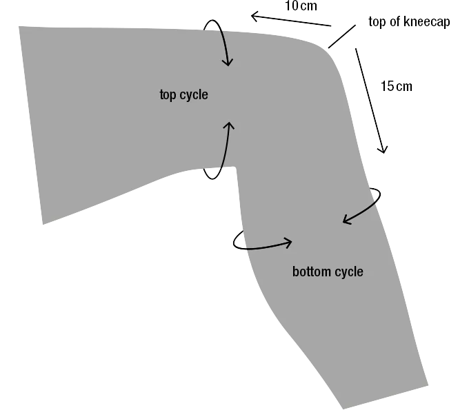 ION Knee Padding