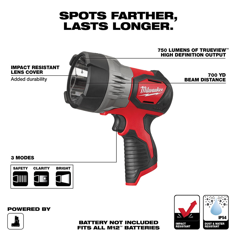 milwaukee 12v spotlight