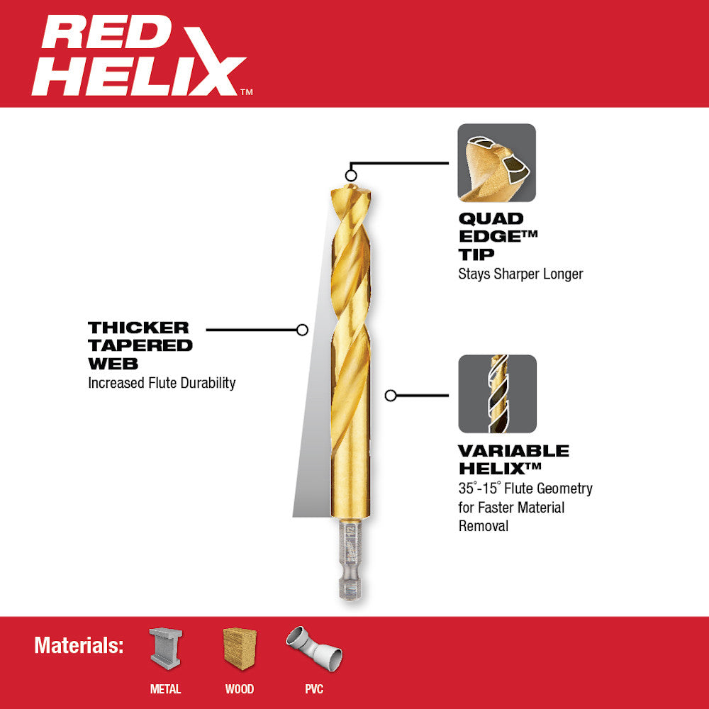 Milwaukee SHOCKWAVE Impact Duty RED HELIX Titanium Drill Bit Set