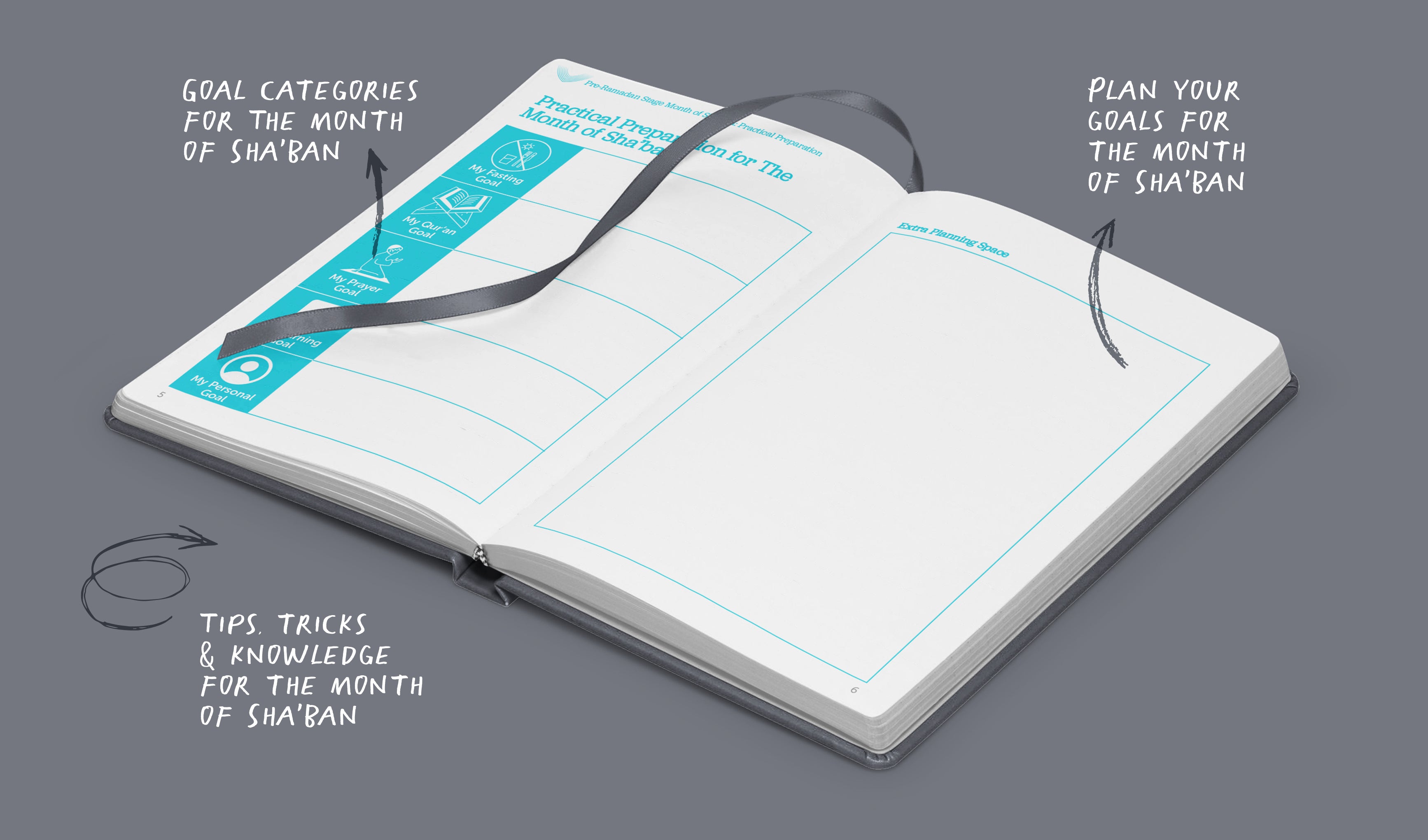 Month Of Sha'ban Planner