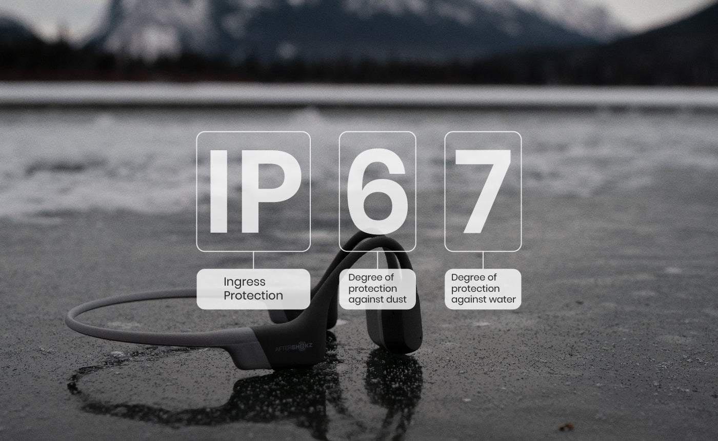 Waterproof headphones Ip rating