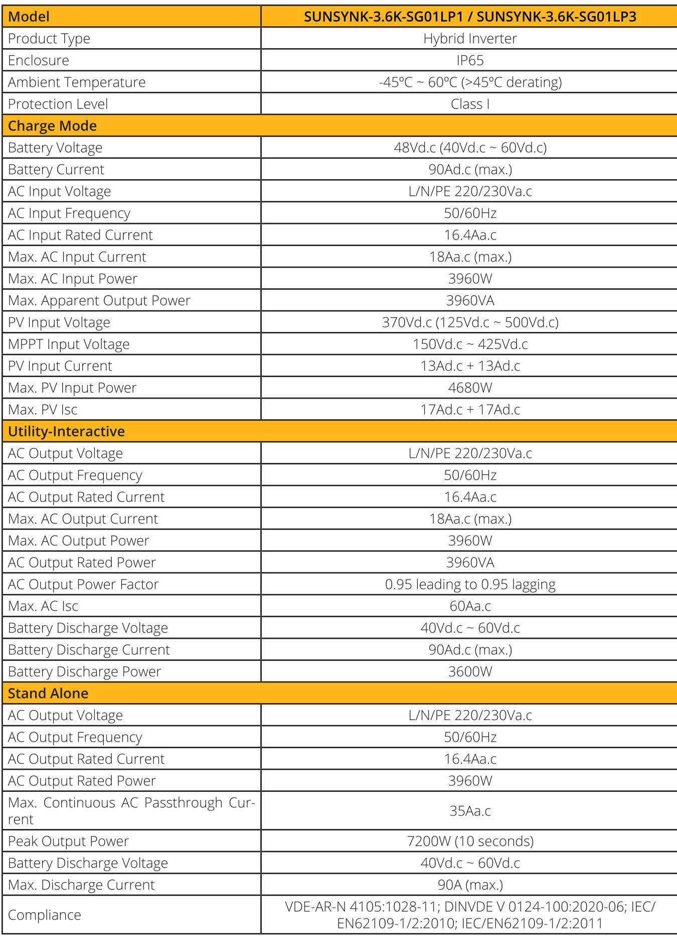 SUNSYNK 3.6kW Hybrid Inverter Specifications