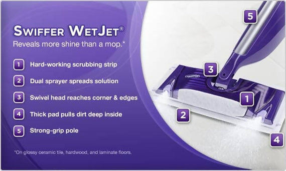 Swiffer Wet Jet Kit 03700092811 Ebuystt