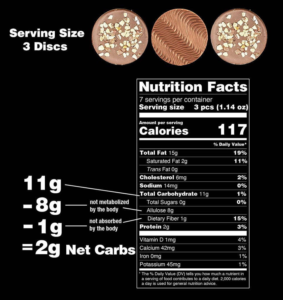 Nutrition Facts and Net Carb Calculation of Diabetic Sugar-Free Milk Chocolate with Almonds