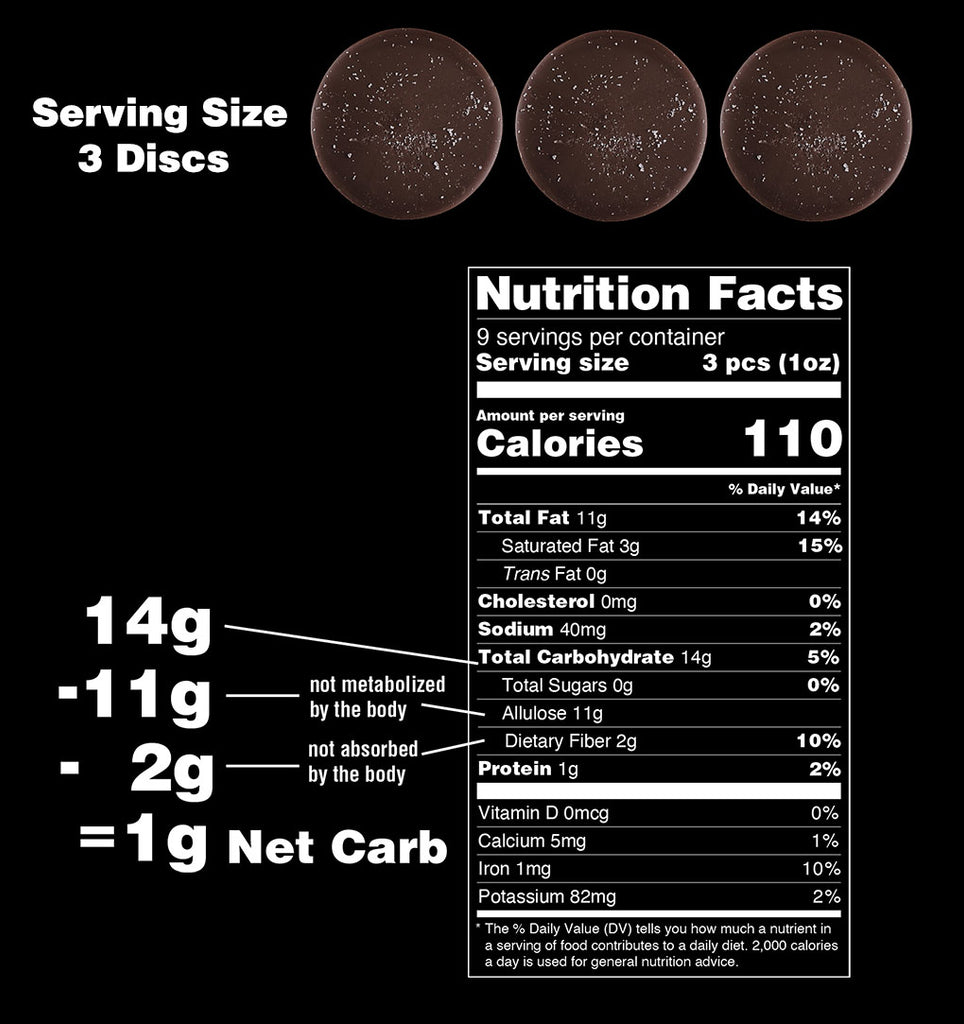 Net carb calculation of sugar-free dark chocolate with sea salt and nutrition facts