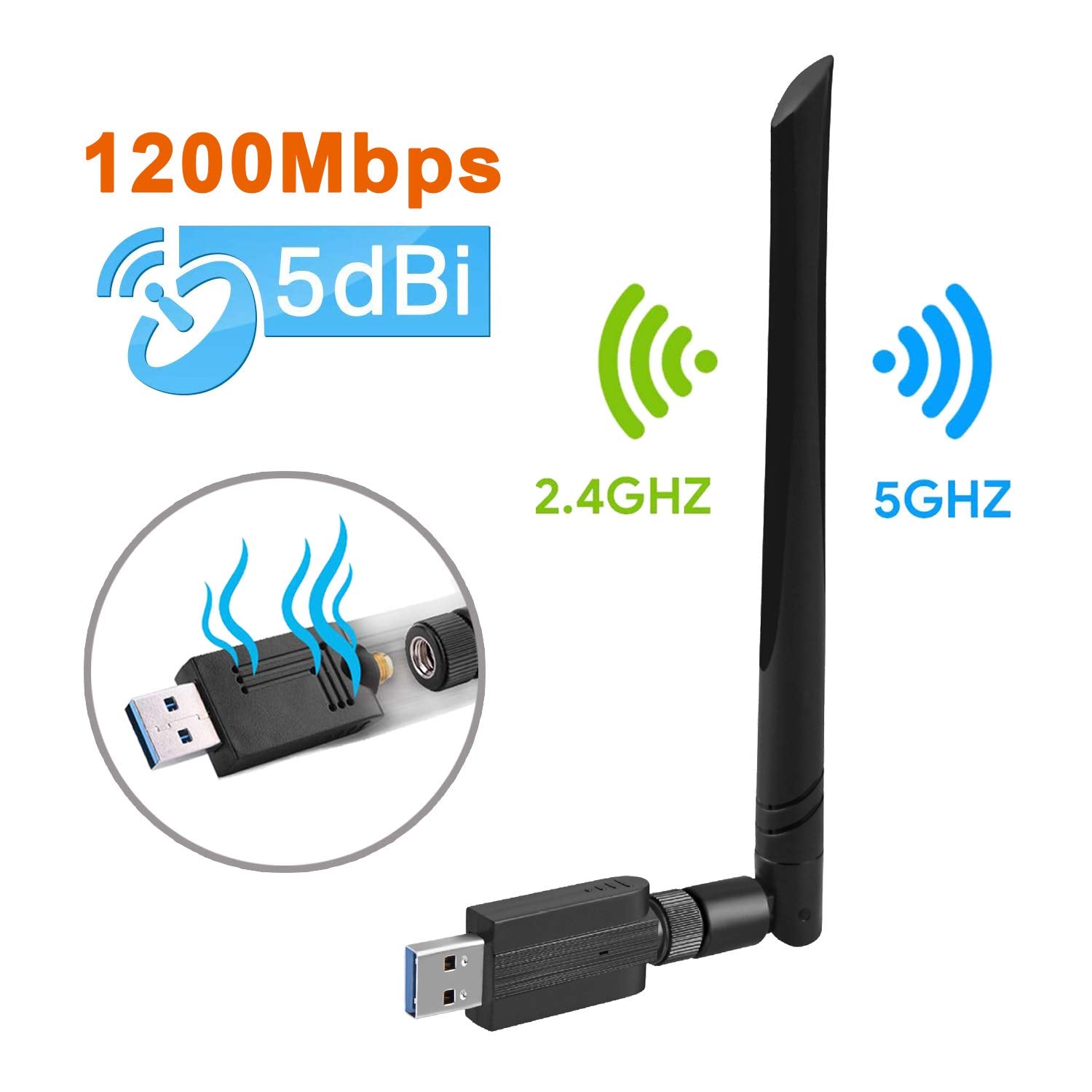 usb 5ghz wifi adapter for mac