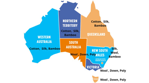 Australian climate and best quilt