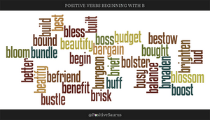 Positive Verbs That Start With B Letter B Action Words Boom Positive