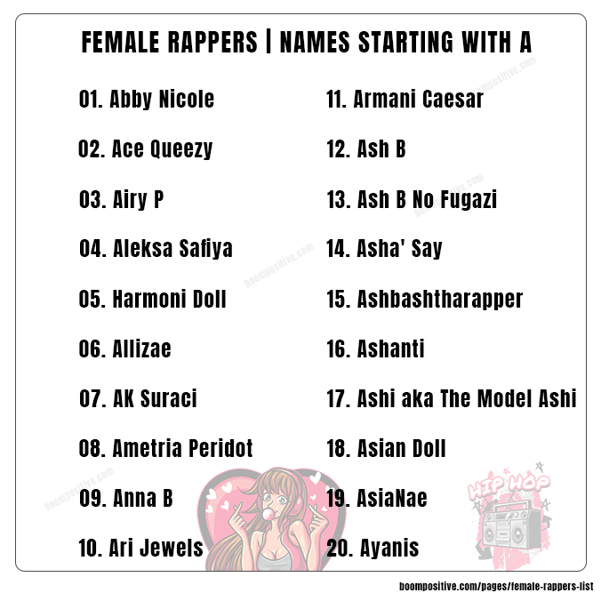 Best Female Rappers List From A to Z Hip Hop Femcees Boom Positive