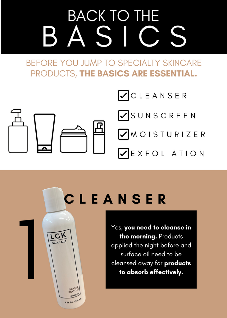 Skincare Basics